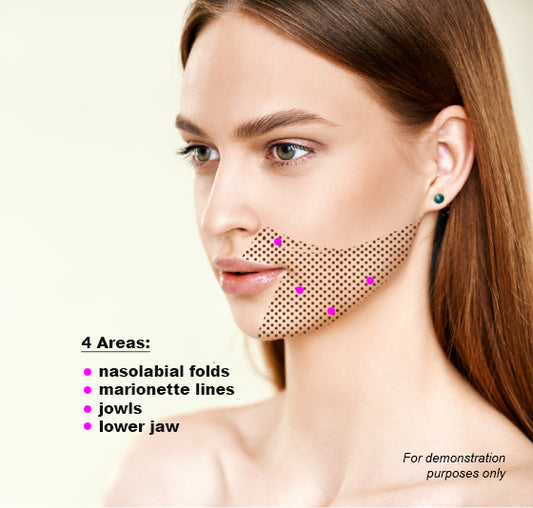 Fibroblast | Lower Third of the Face Combination